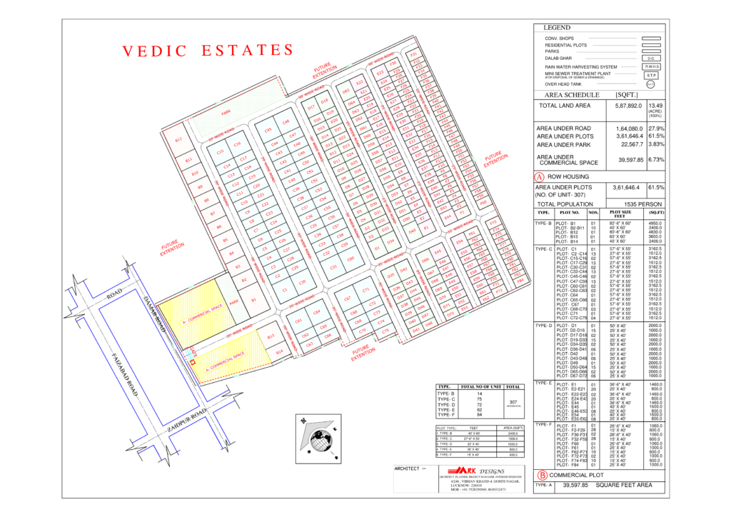 Rolex vedic estates